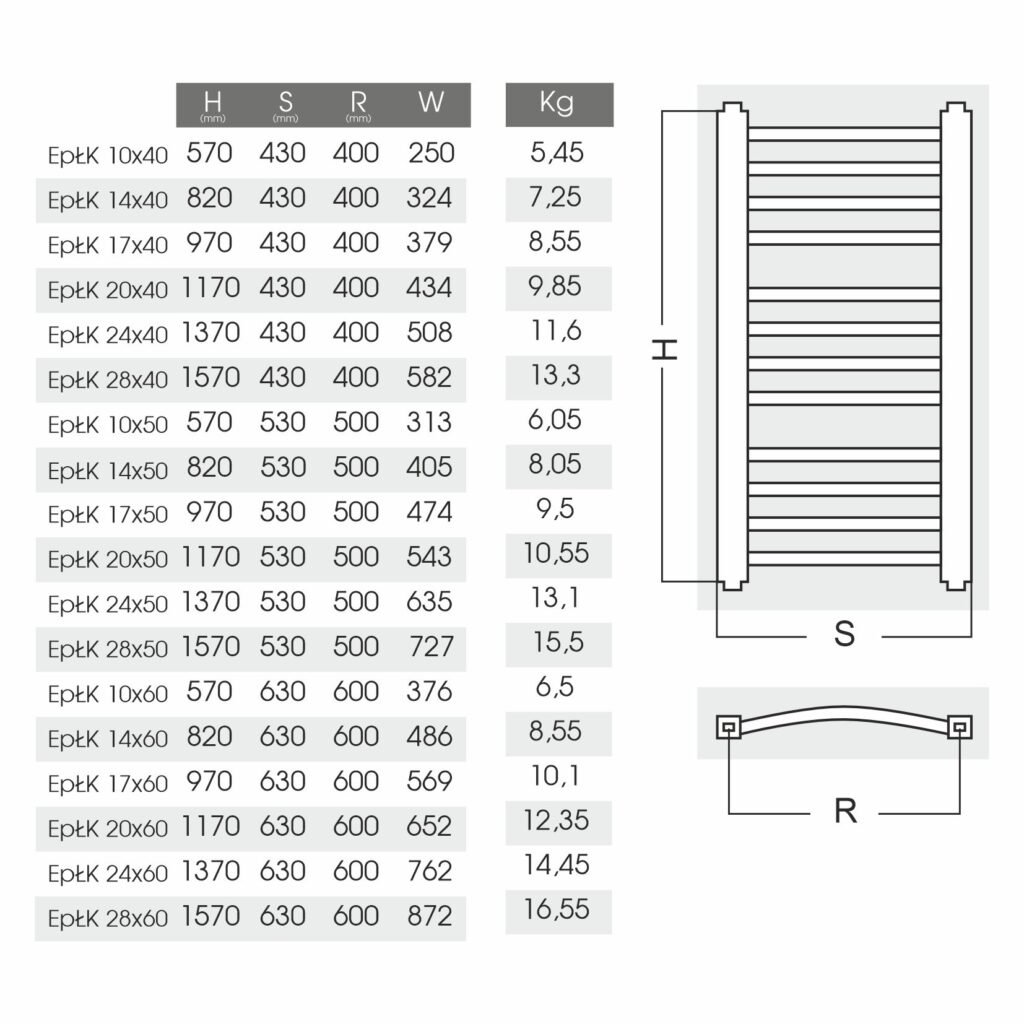 Grzejnik łazienkowy Typ EPŁK | Dobra Cena | Sklep Online - SCANO